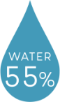 高含水55%