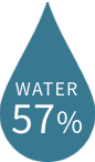 高含水57%
