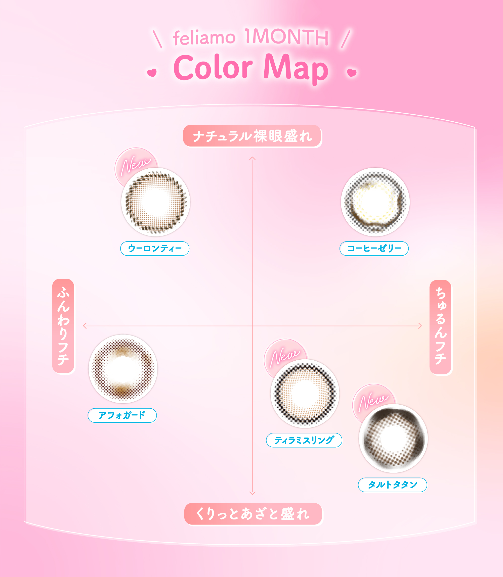 colormap