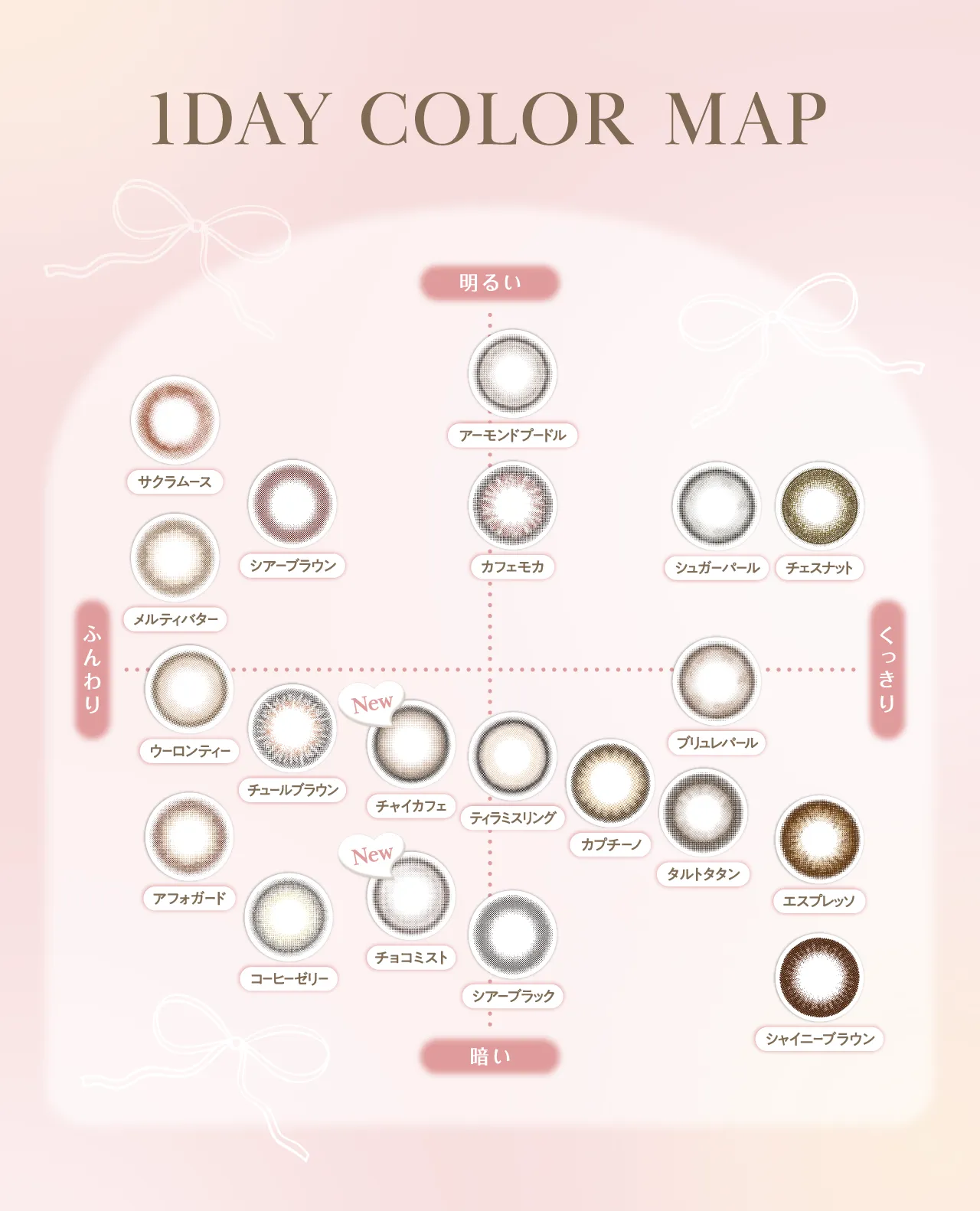 colormap 1day