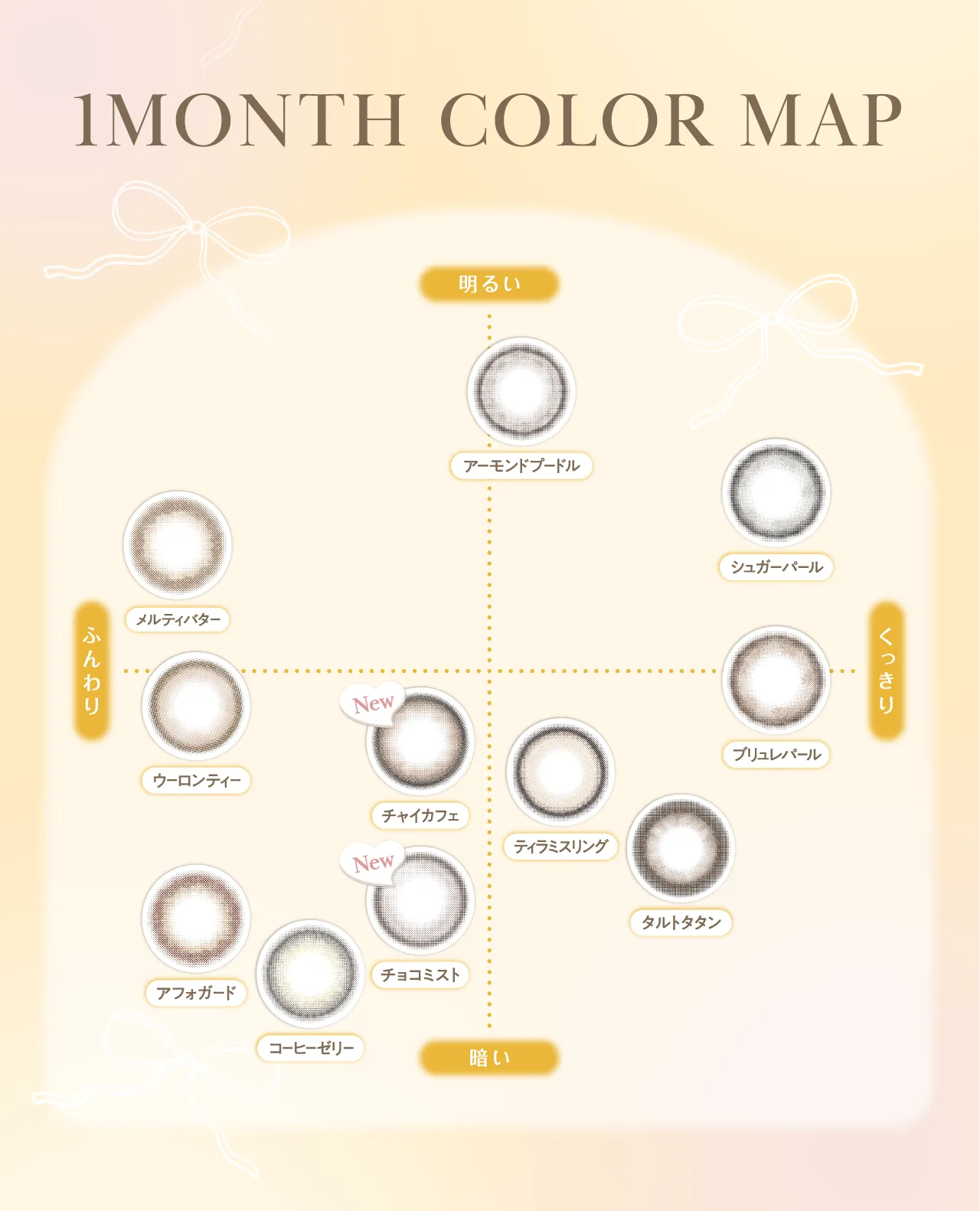 colormap 1month
