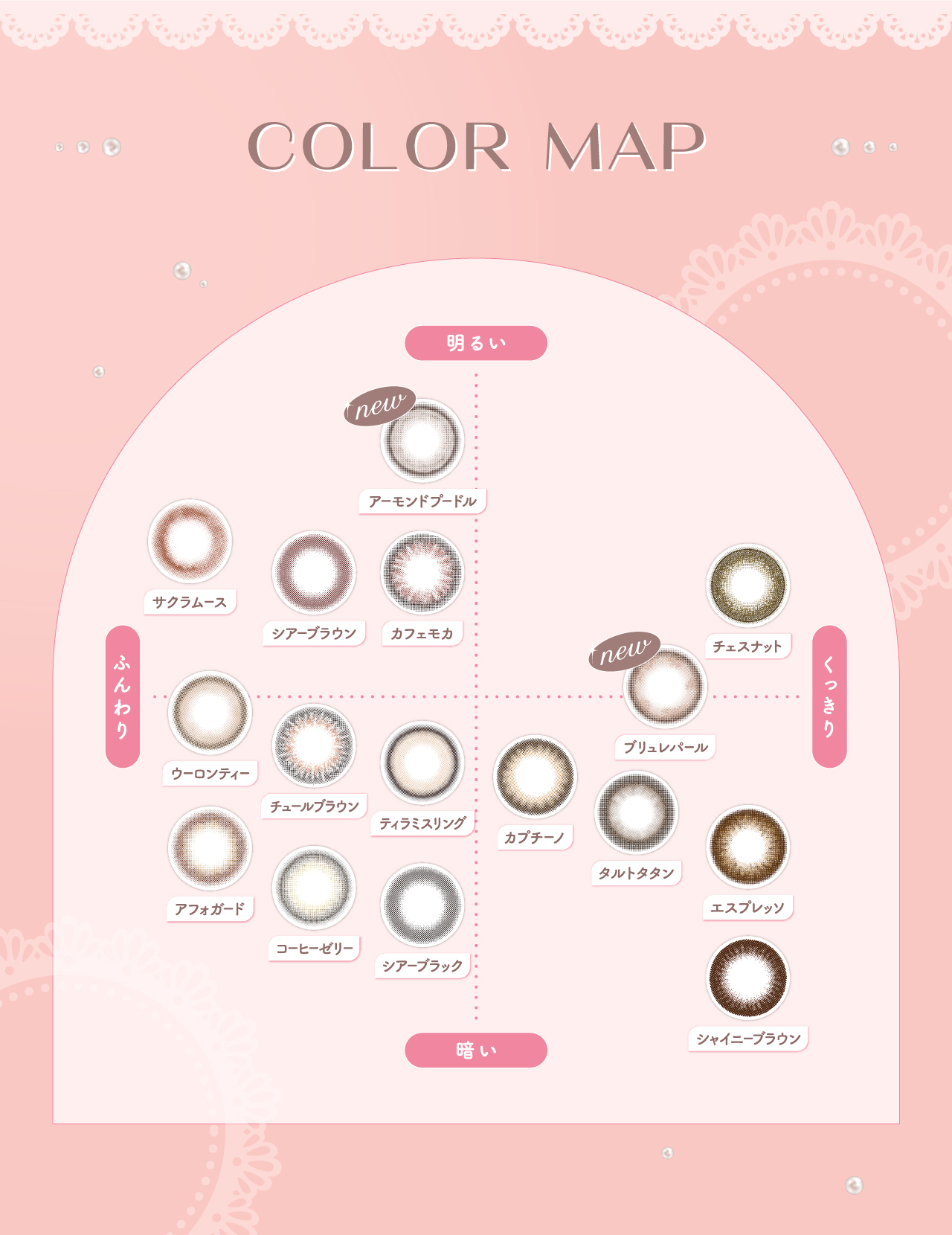 colormap